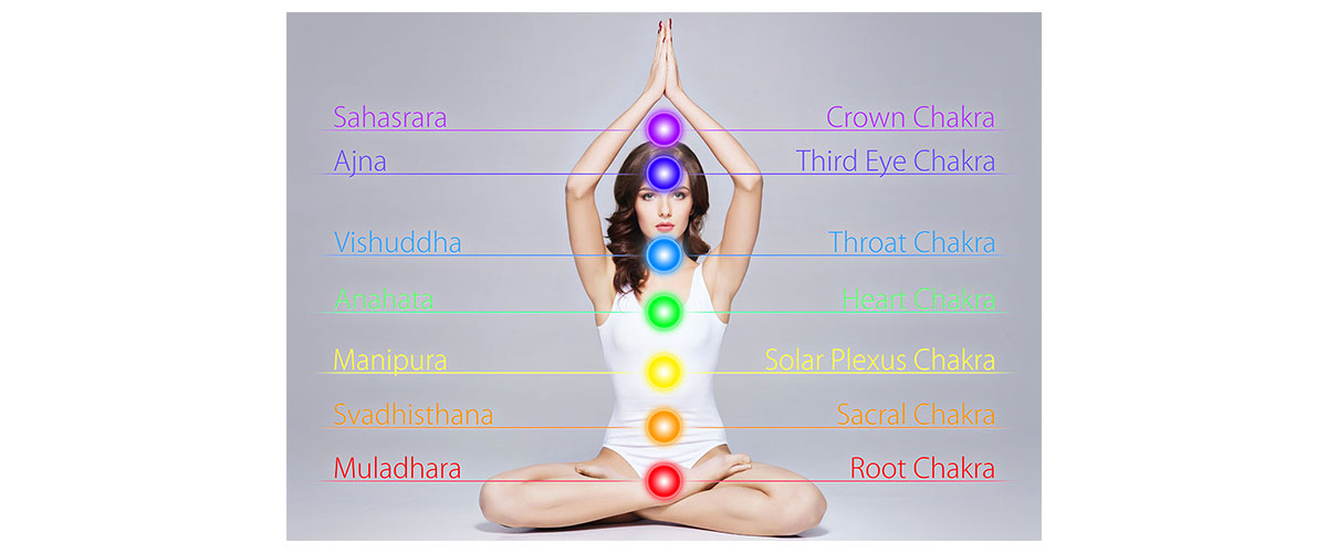 Blog Post - What is Chakra Balancing?